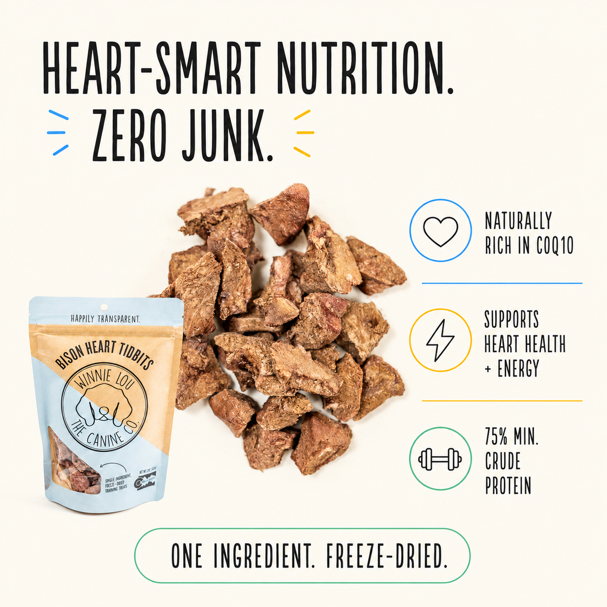 Bison Heart Tidbits