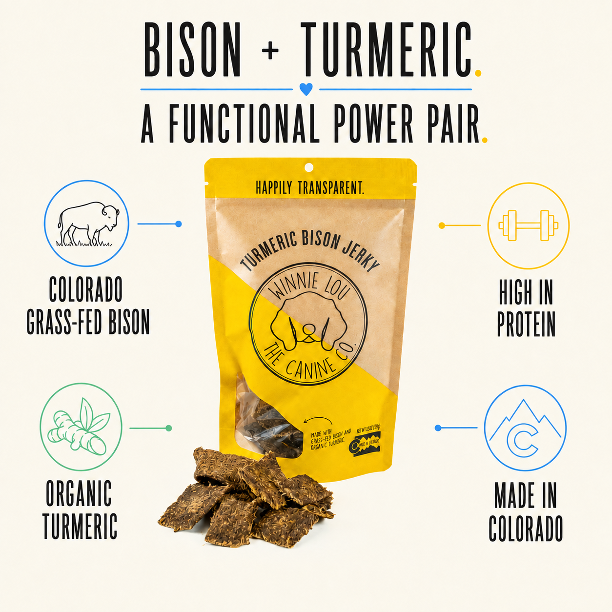 Turmeric Bison Jerky